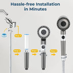 High Pressure Filtered Shower Head with Handheld 3 Spray Modes