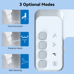 Bathroom Spa Upgrade - In Minutes