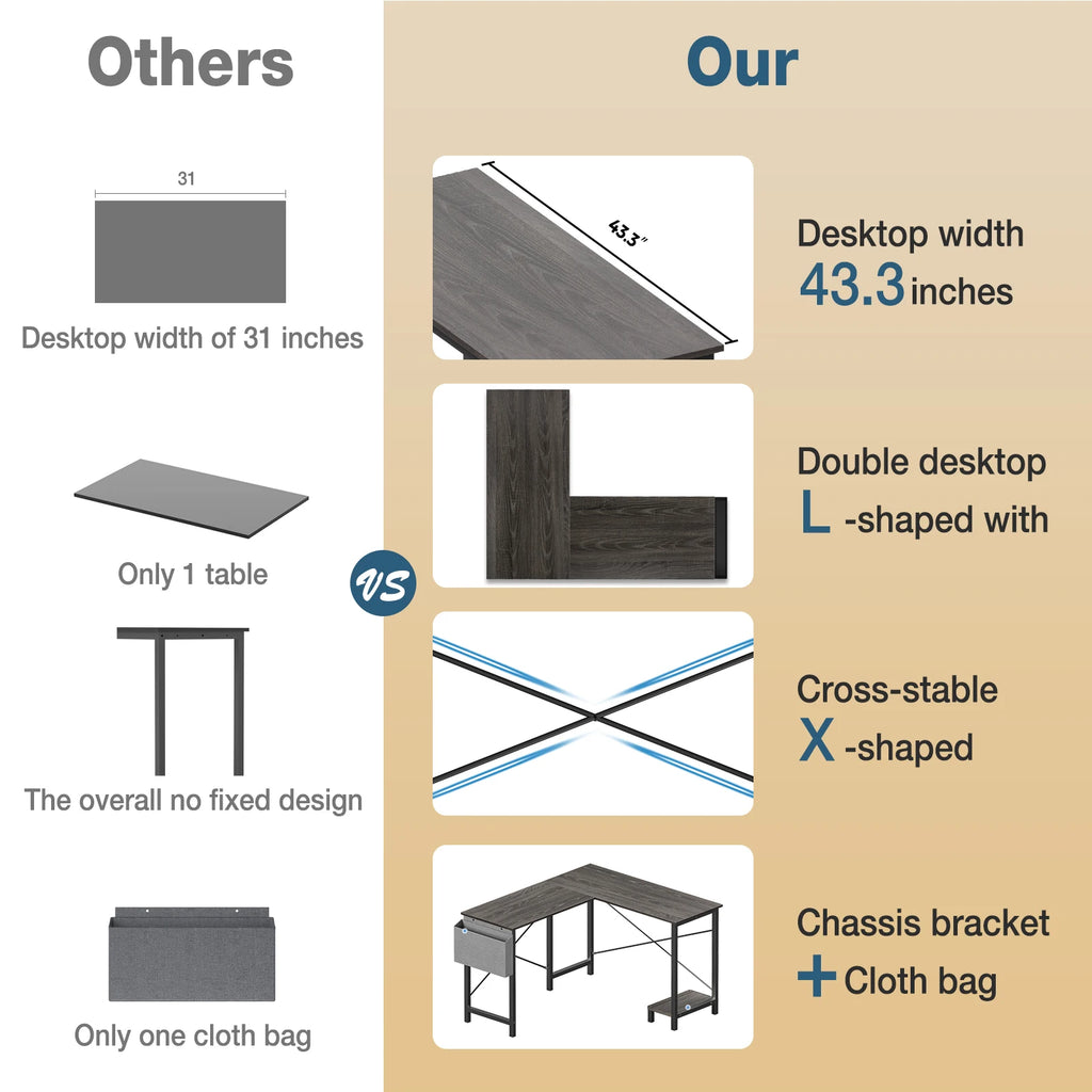 Gaming Corner 50 Inch Office Writing PC Wooden Table with CPU Storage Shelf & Side Bag for Home Office Bedroom