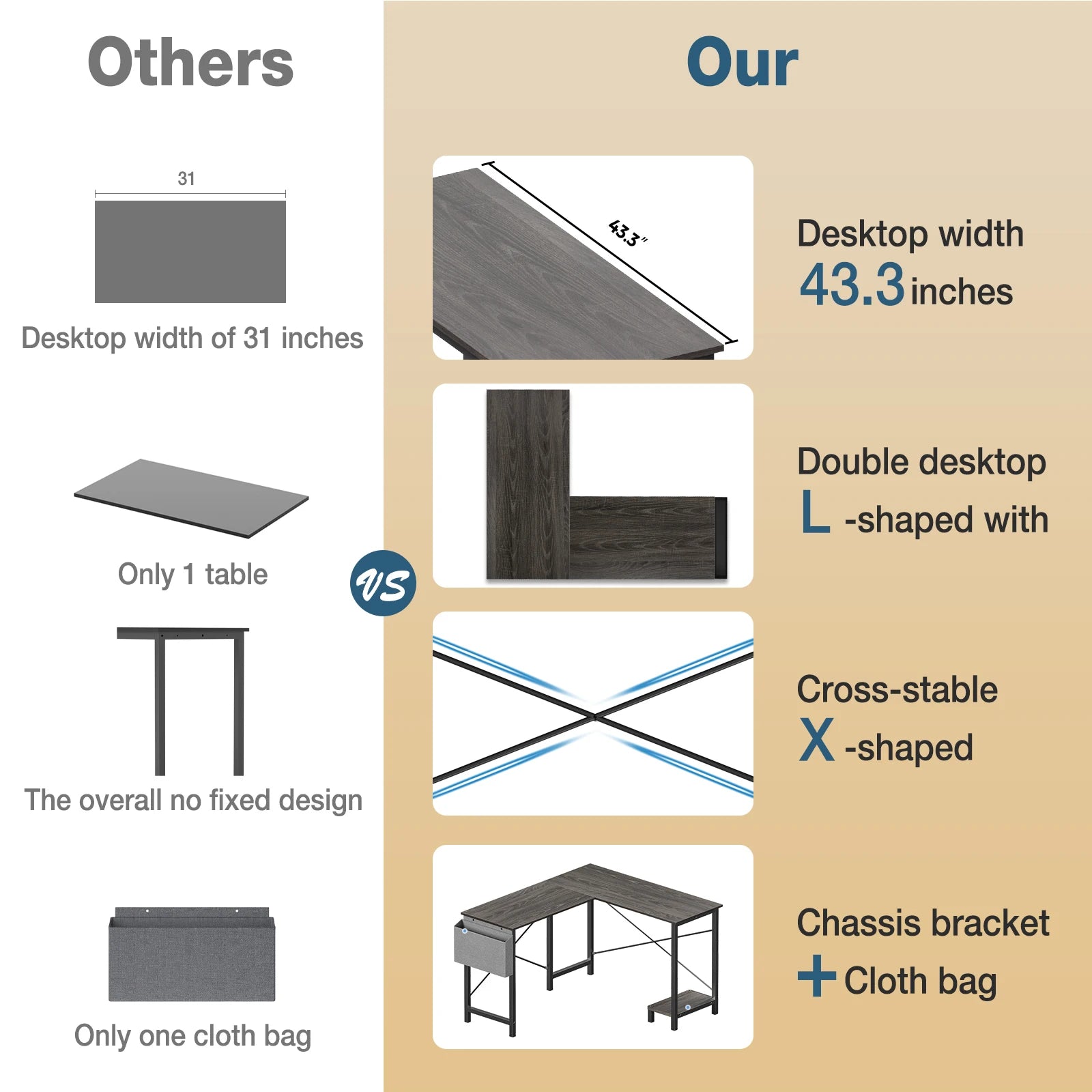 Gaming Corner 50 Inch Office Writing PC Wooden Table with CPU Storage Shelf & Side Bag for Home Office Bedroom