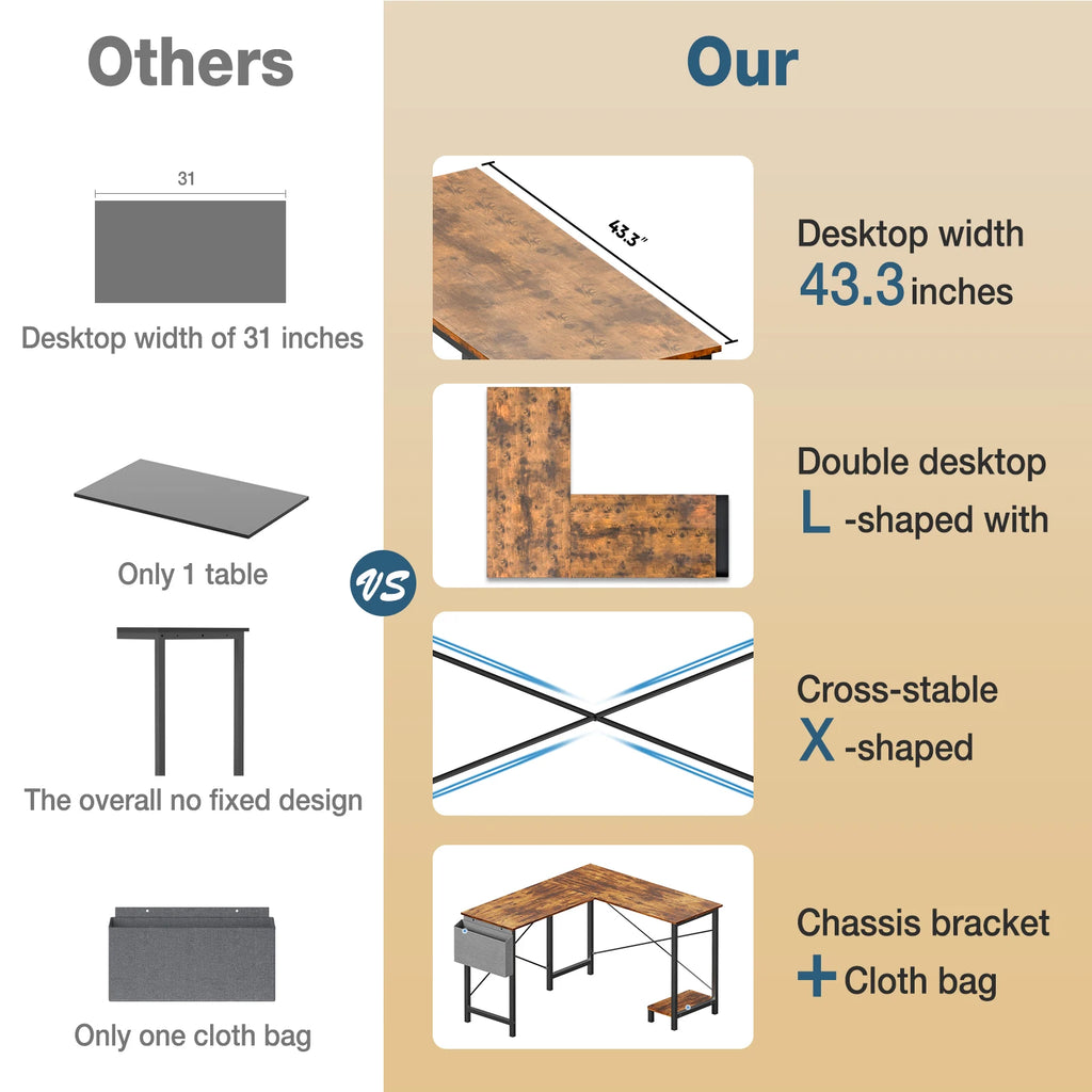 Gaming Corner 50 Inch Office Writing PC Wooden Table with CPU Storage Shelf & Side Bag for Home Office Bedroom