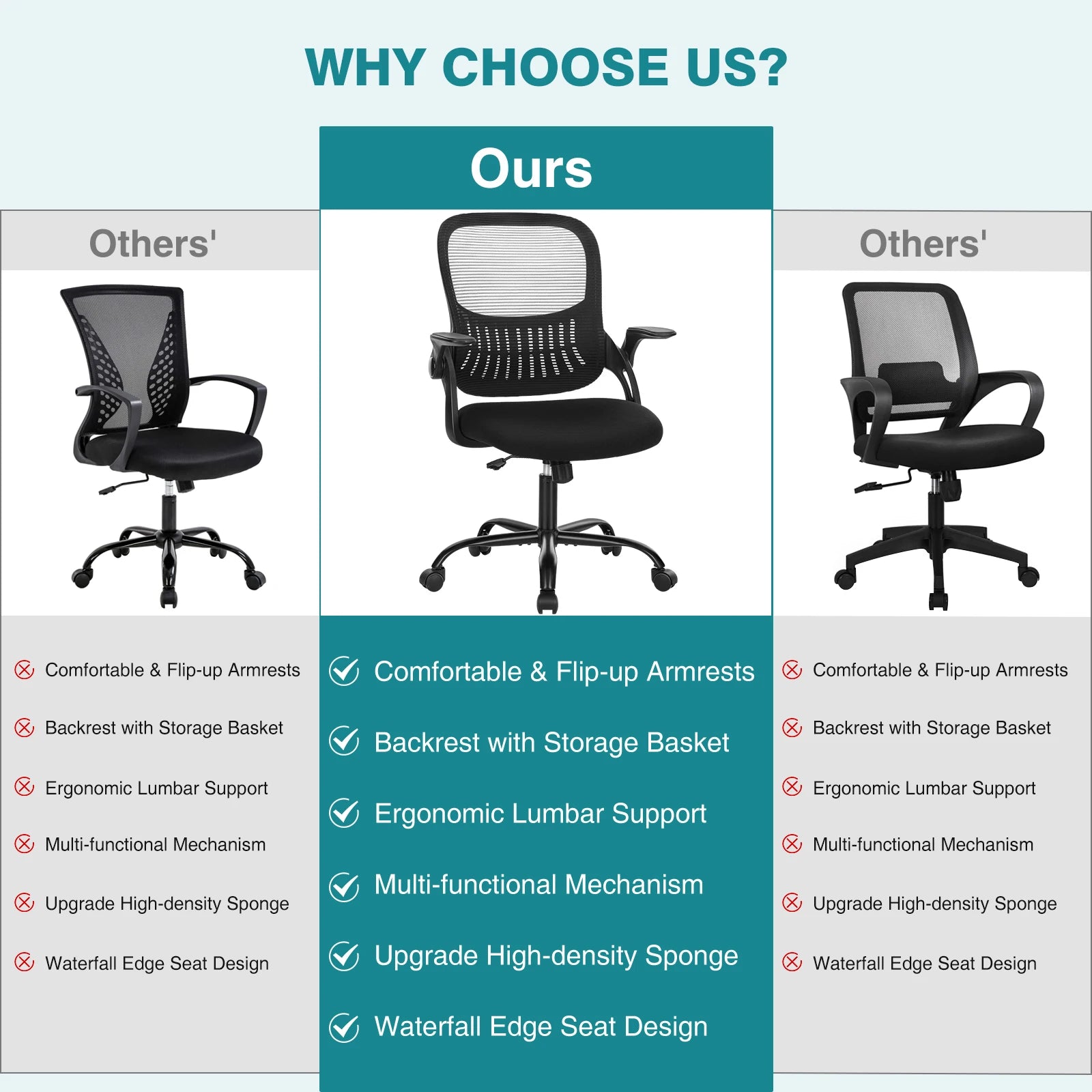 Ergonomic Mesh Backrest Office Desk Chair Adjustable Height Computer Rolling Work Swivel Gaming Chairs With Wheels For Home