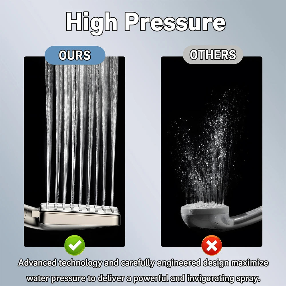 A High-Flow Large Nozzle and Handheld Shower Head, Two-In-One Shower Set, Shower Long Hose, Three-Way Water Distributor Bathroom