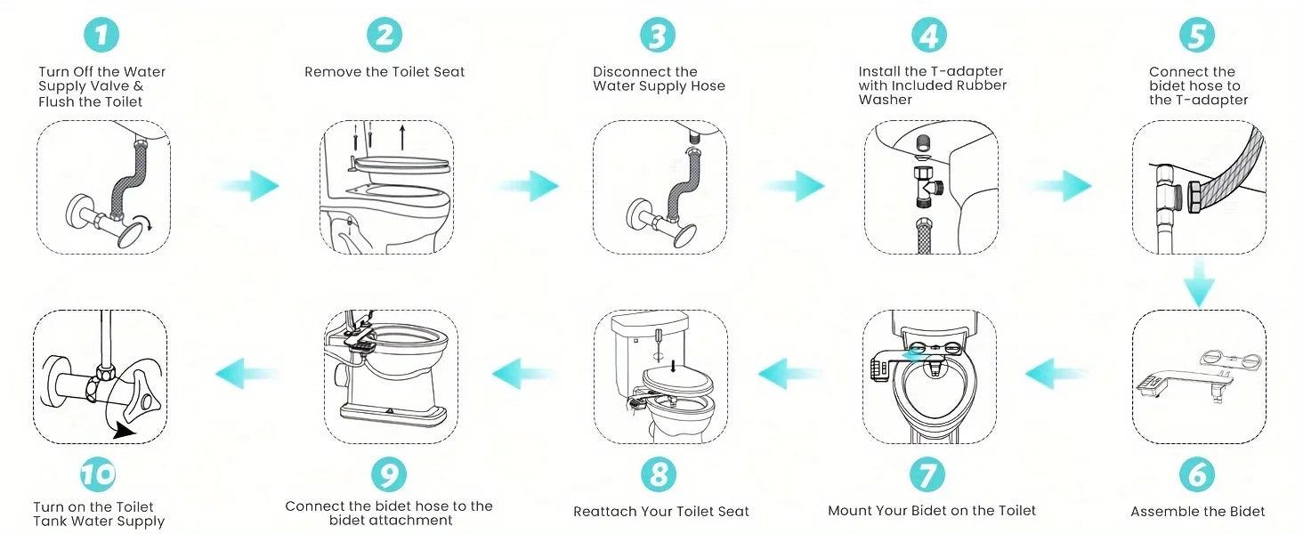 Ultra-Slim Bidet Attachment for Toilet – Non-Electric Dual Nozzle (Rear + Feminine Wash) with Adjustable Pressure, Self-Cleaning, Easy 10-Minute Install