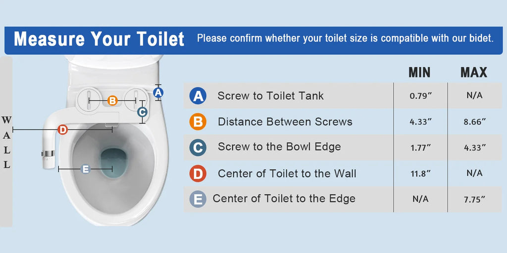 The Ultimate No-Nonsense Upgrade that turns your Ordinary Toilet into a Personal Bidet Oasis