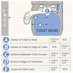 Ultra-Slim Bidet Attachment for Toilet – Non-Electric Dual Nozzle (Rear + Feminine Wash) with Adjustable Pressure, Self-Cleaning, Easy 10-Minute Install