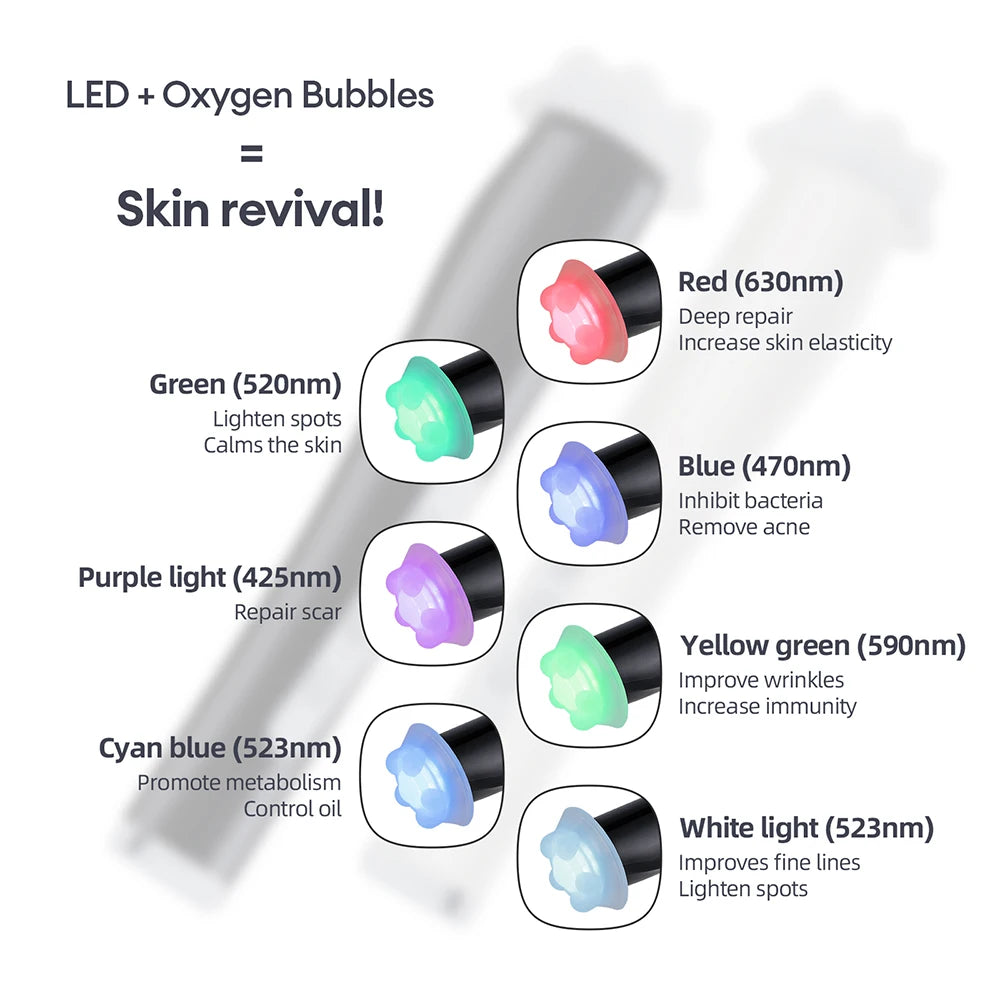 CO2 Oxygen Bubble Pen: Instant Deep Pore Cleanse, Glow-Boosting Facial Oxygen Therapy & LED Rejuvenation