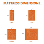 Memory Foam Mattress，Medium Firm  with Bamboo Cool & Washable Cover - CertiPUR-US Certified for Support