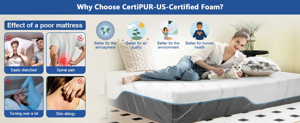 Hcore Queen Size Mattress, 8/10 Inch Medium Firm - Extra Firm Dual Sides Flippable Mattress