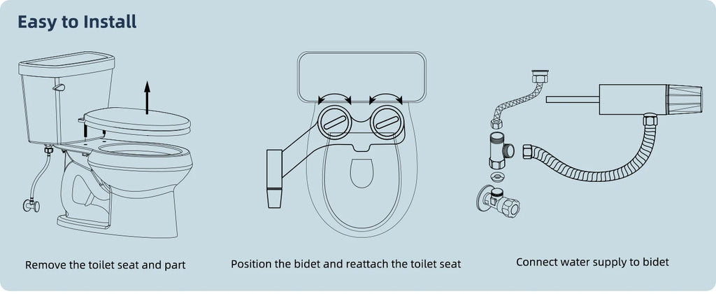 Ultra-Slim Non-Electric Bidet Attachment – Cleaner, Fresher, More Hygienic Than Toilet Paper