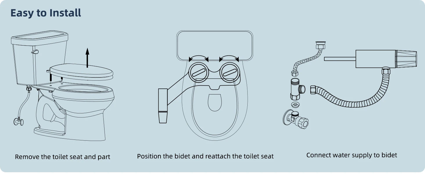Ultra-Slim Non-Electric Bidet Attachment – Cleaner, Fresher, More Hygienic Than Toilet Paper