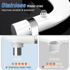 The Ultimate No-Nonsense Upgrade that turns your Ordinary Toilet into a Personal Bidet Oasis