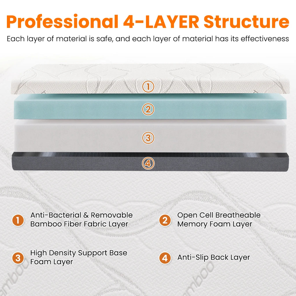 Memory Foam Mattress，Medium Firm  with Bamboo Cool & Washable Cover - CertiPUR-US Certified for Support