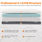 Memory Foam Mattress，Medium Firm  with Bamboo Cool & Washable Cover - CertiPUR-US Certified for Support