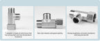 Ultra-Slim Non-Electric Bidet Attachment – Cleaner, Fresher, More Hygienic Than Toilet Paper