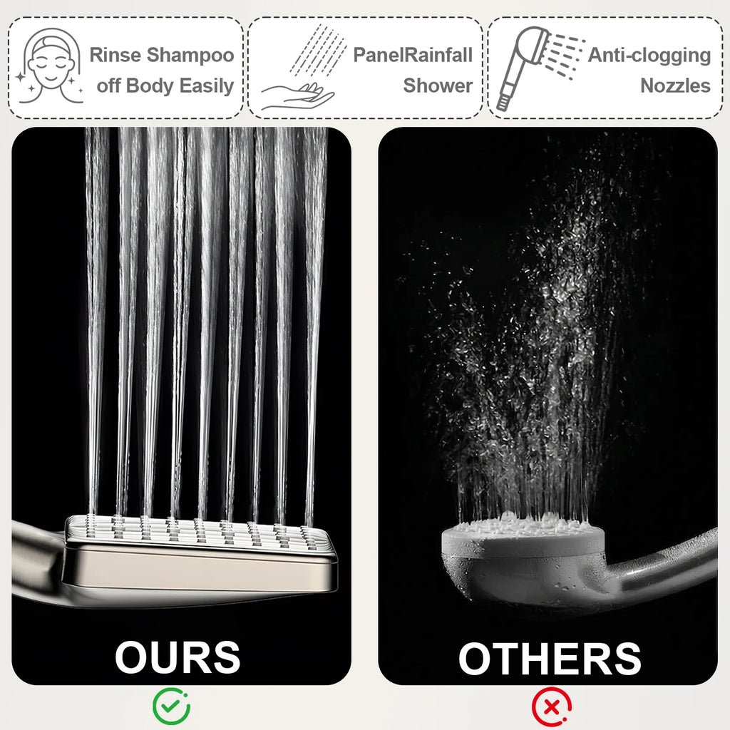 2-in-1 High Flow Rainfall and Handheld Shower Headset
