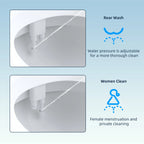 Ultra-Slim Non-Electric Bidet Attachment – Cleaner, Fresher, More Hygienic Than Toilet Paper