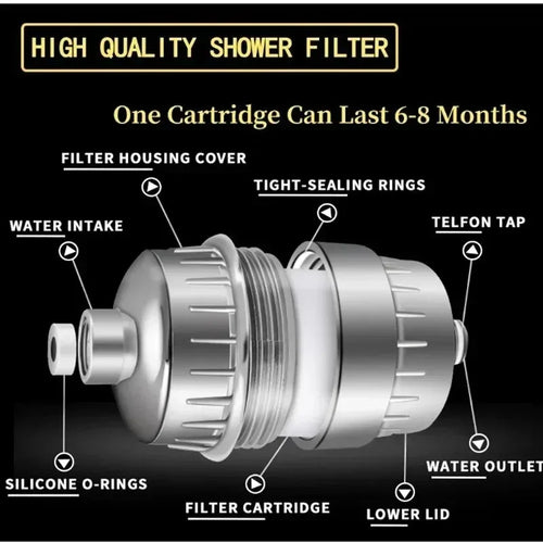 15/20 stages high output shower water filter to Remove Heavy Metals Chlorine Fluoride Filtered Soften Hard Water for Shower Head