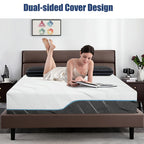 Hcore Queen Size Mattress, 8/10 Inch Medium Firm - Extra Firm Dual Sides Flippable Mattress