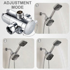 2-in-1 High Flow Rainfall and Handheld Shower Headset