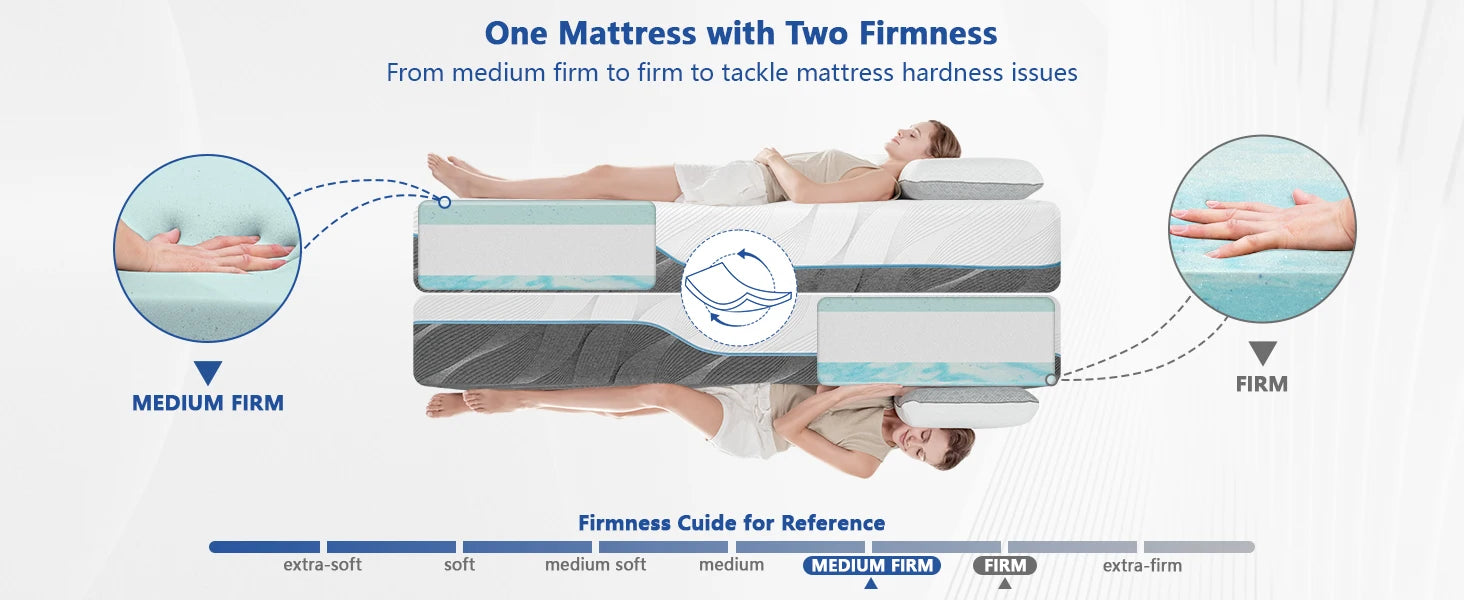 Hcore Queen Size Mattress, 8/10 Inch Medium Firm - Extra Firm Dual Sides Flippable Mattress