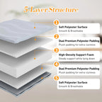 4 Inch Foldable Mattress Twin/Full/Queen - Soft Japanese Futon Floor Bed, Portable Roll Up Mattress with Washable Cover