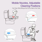 Ultra-Slim Bidet Attachment for Toilet – Non-Electric Dual Nozzle (Rear + Feminine Wash) with Adjustable Pressure, Self-Cleaning, Easy 10-Minute Install
